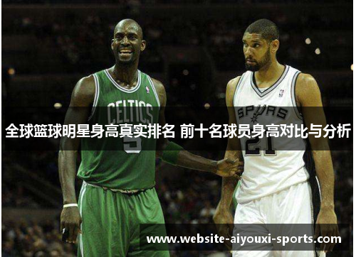 全球篮球明星身高真实排名 前十名球员身高对比与分析