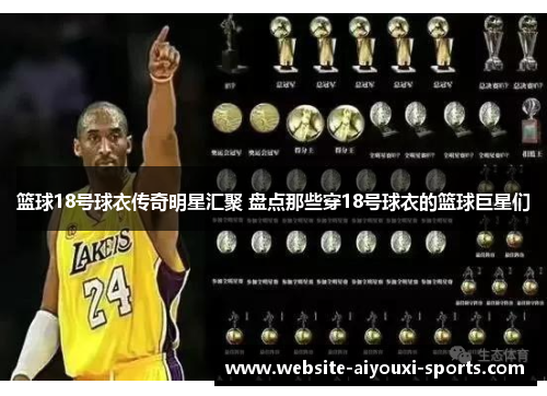 篮球18号球衣传奇明星汇聚 盘点那些穿18号球衣的篮球巨星们