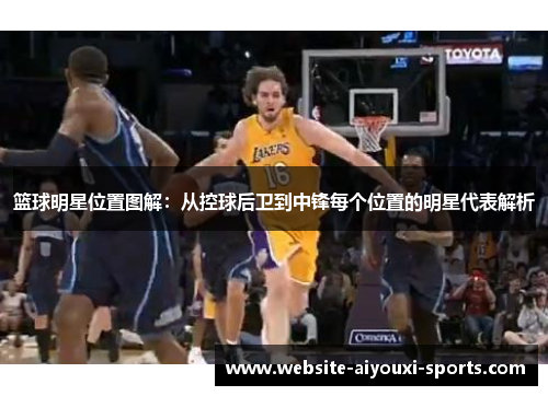 篮球明星位置图解：从控球后卫到中锋每个位置的明星代表解析