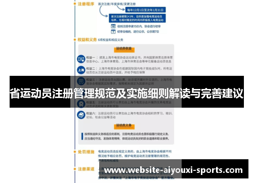 省运动员注册管理规范及实施细则解读与完善建议